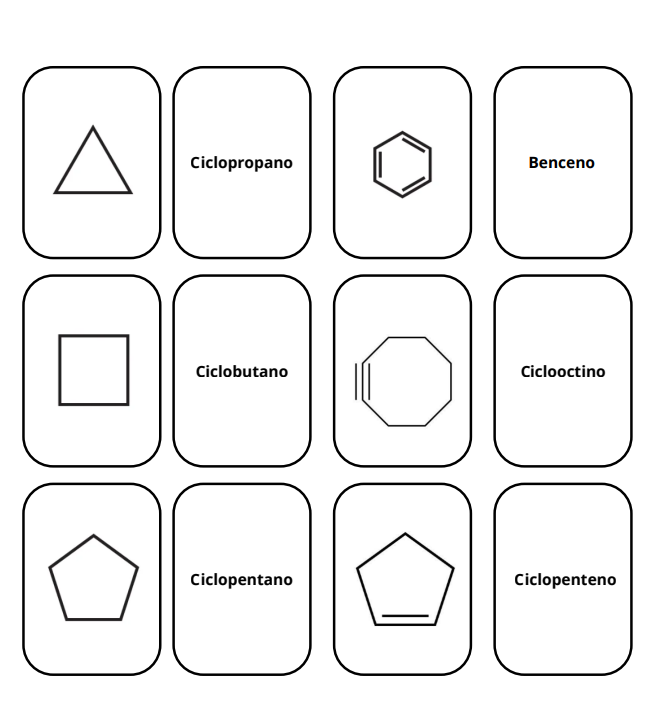 Cartas internas del juego de memoria sobre hidrocarburos