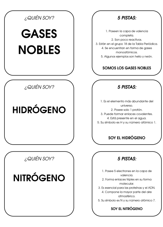 Cartas internas del juego Quién soy sobre tabla periódica