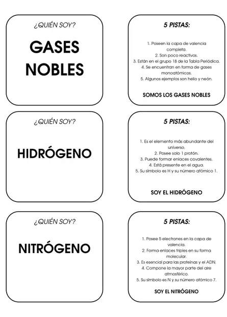Cartas internas del juego Quién soy sobre tabla periódica