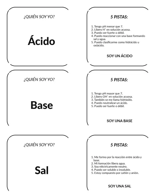 Cartas internas del juego Quién soy sobre ácidos y bases