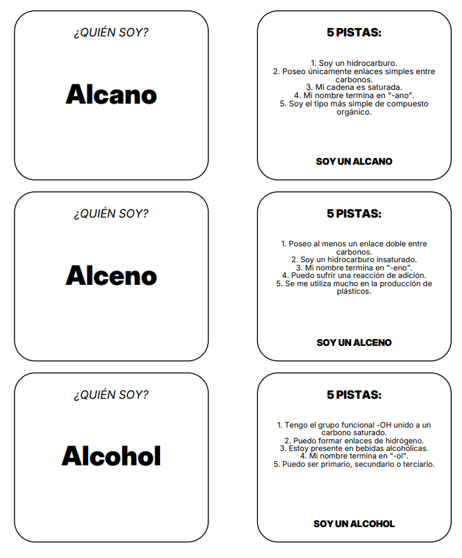 Cartas internas del juego Quién soy sobre química orgánica