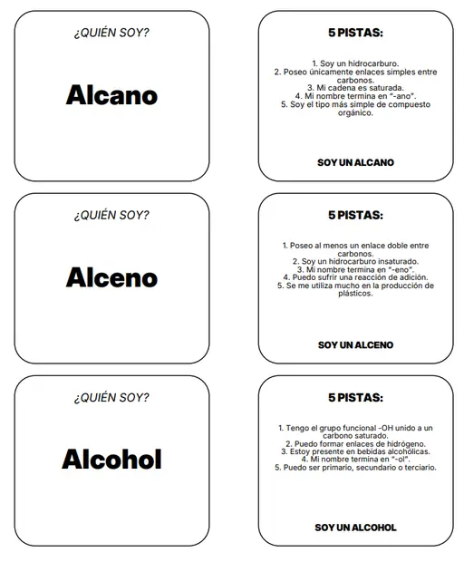 Cartas internas del juego Quién soy sobre química orgánica