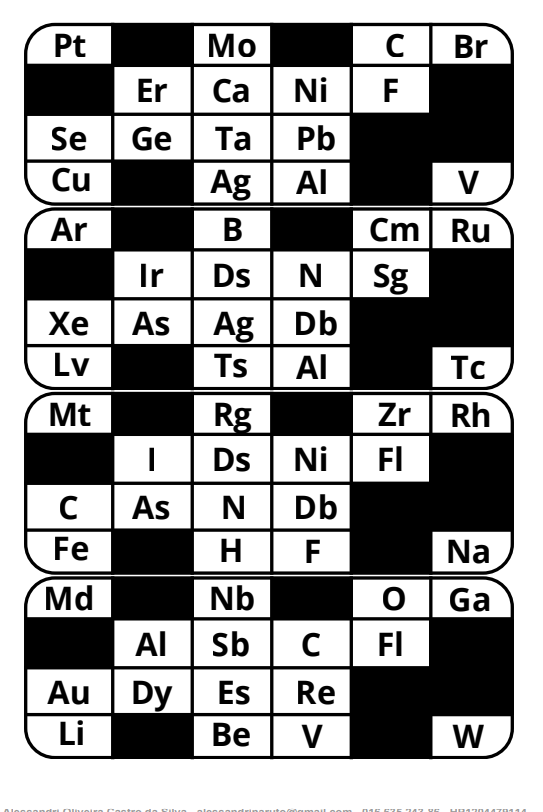 Cartones del bingo sobre tabla periódica