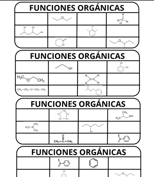 Cartones del bingo sobre funciones orgánicas