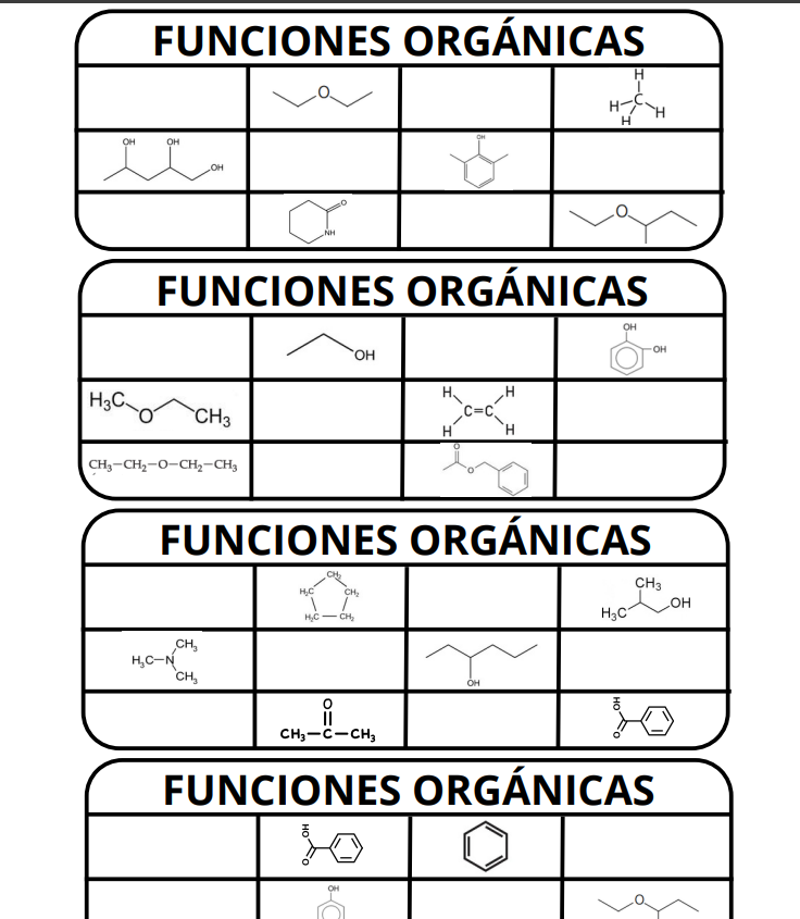 Cartones de bingo de funciones orgánicas