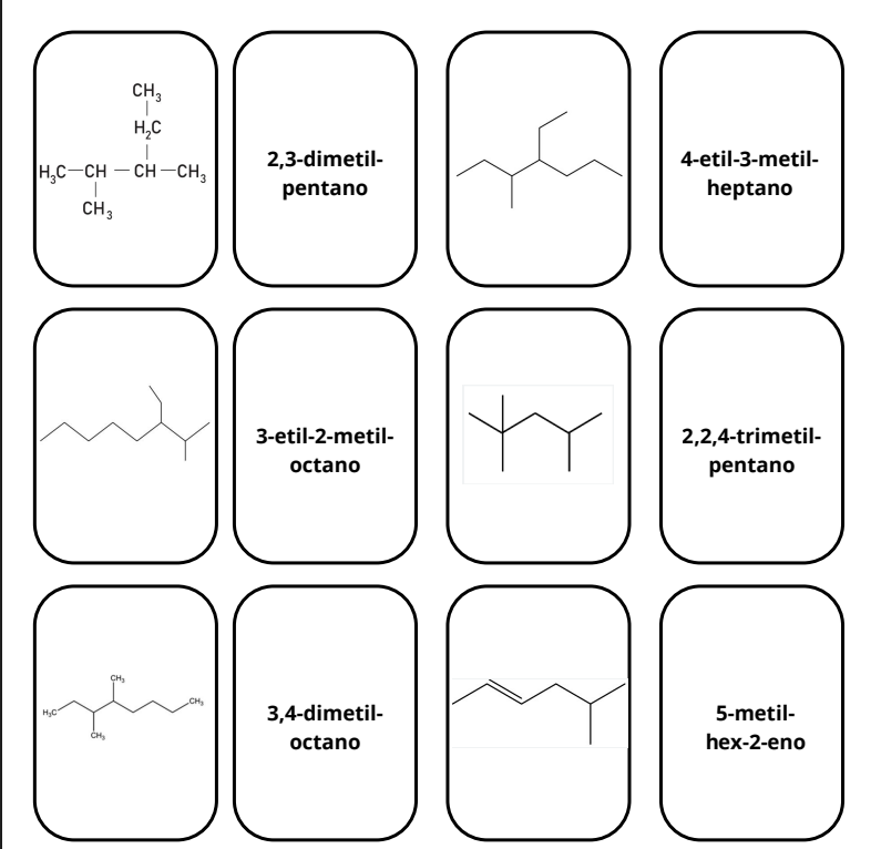 Cartas de memoria con estructuras de hidrocarburos