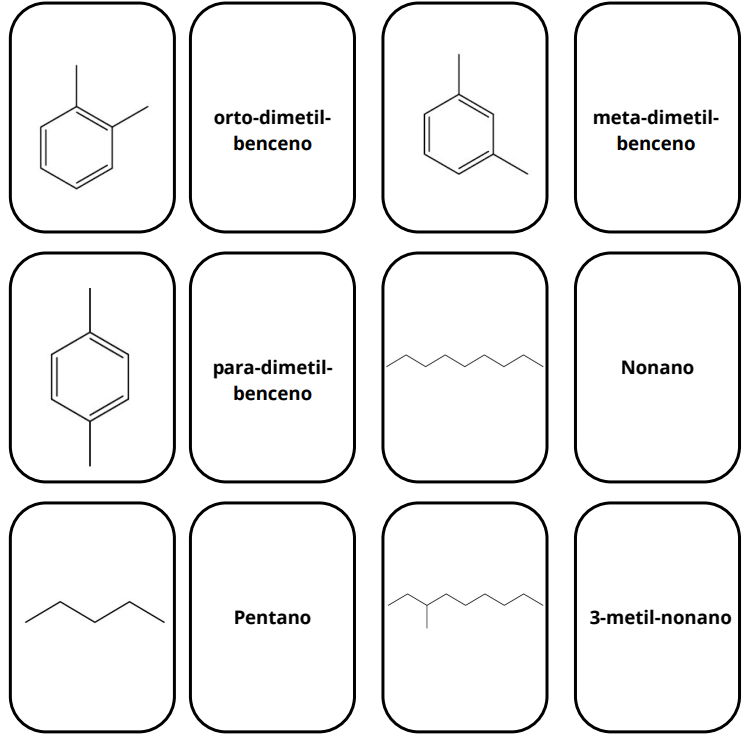 Cartas de memoria con nombres de hidrocarburos