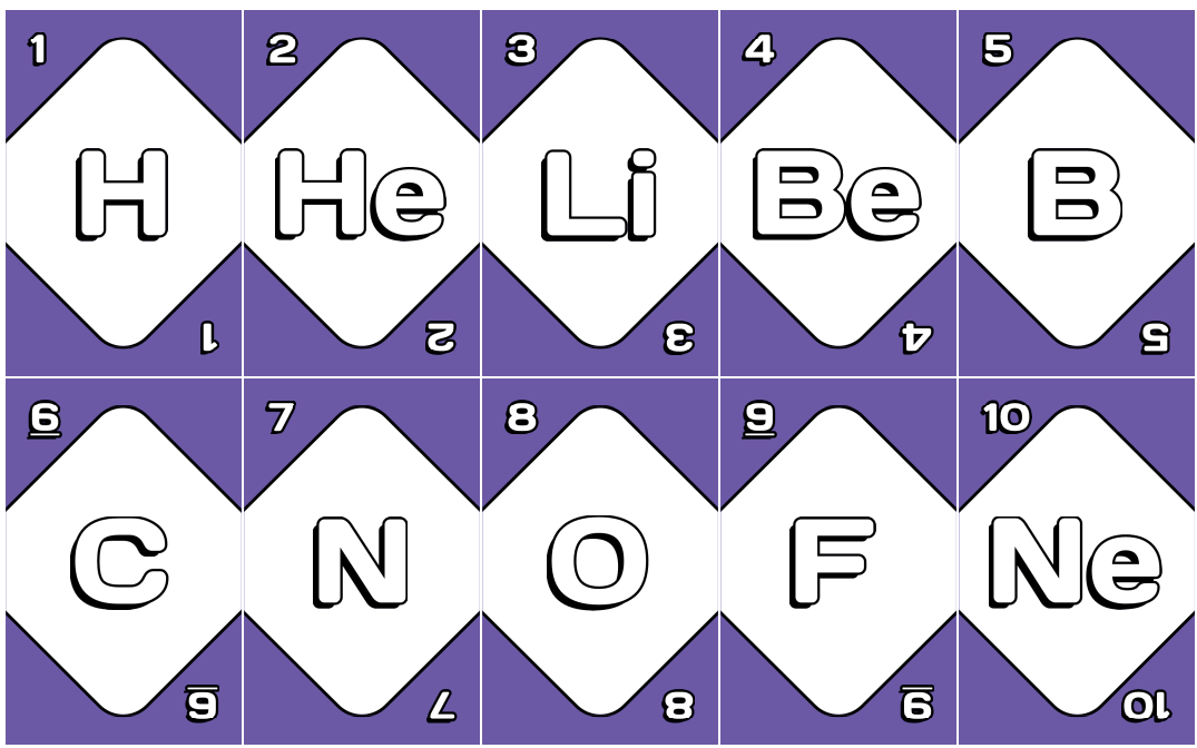 Cartas moradas con símbolos de elementos químicos