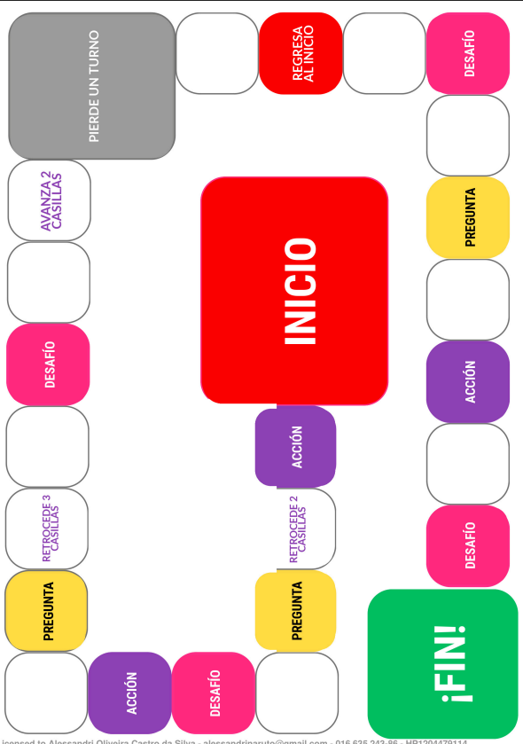 Tablero químico con preguntas, acciones y desafíos